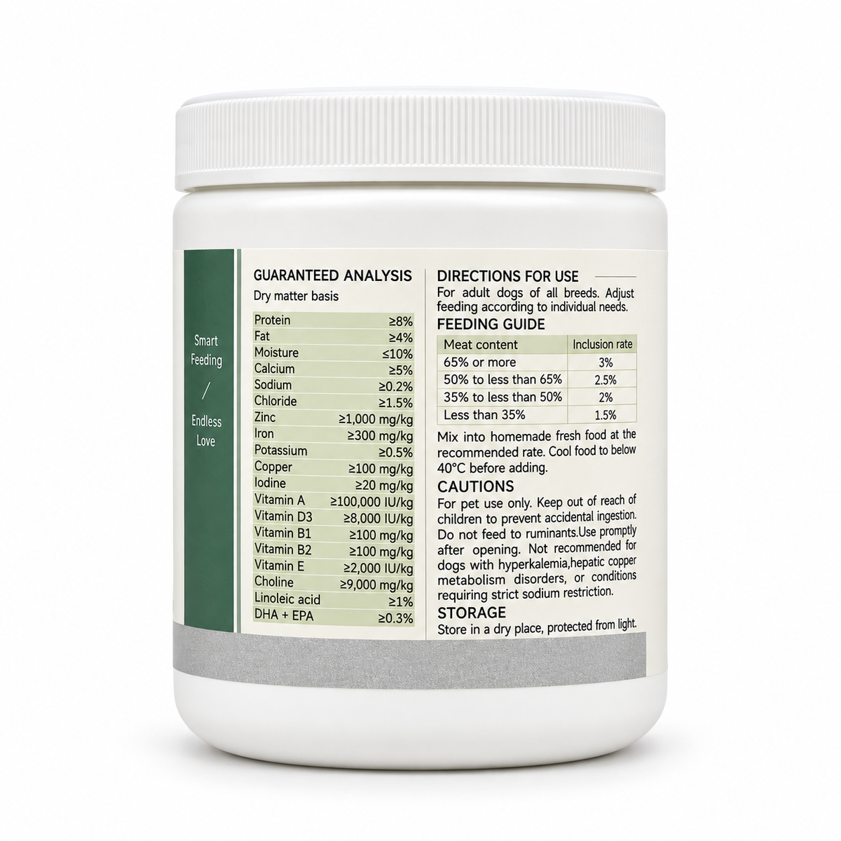 Tuanty Dog Premix analysis and feeding guide